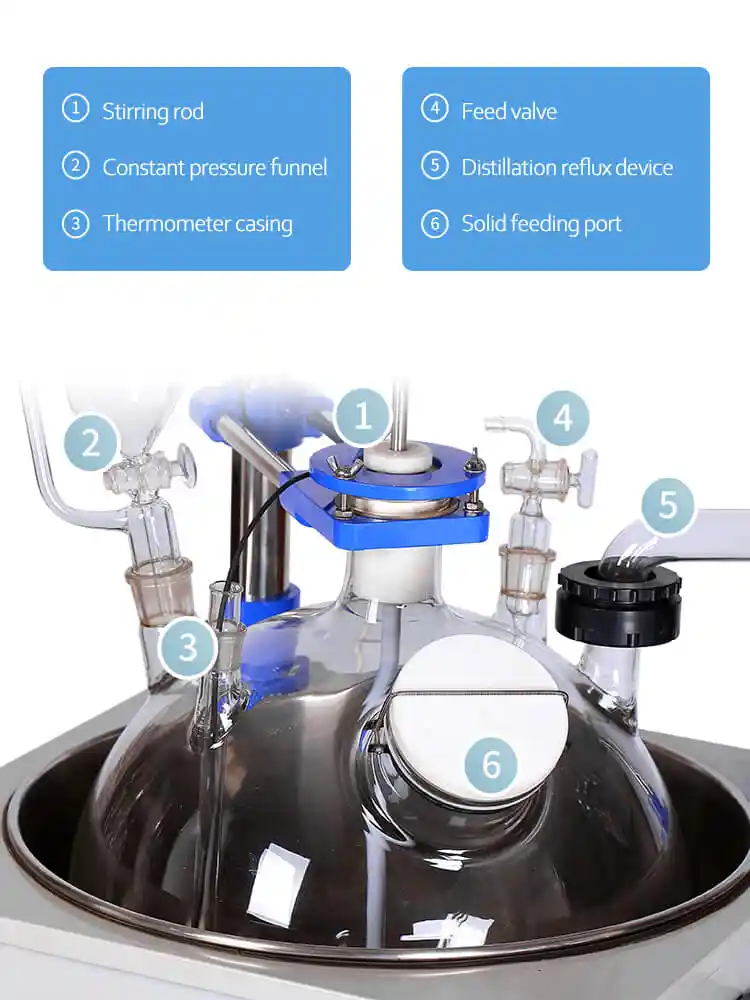 Tapa de reactor de vidrio de 6 cuellos