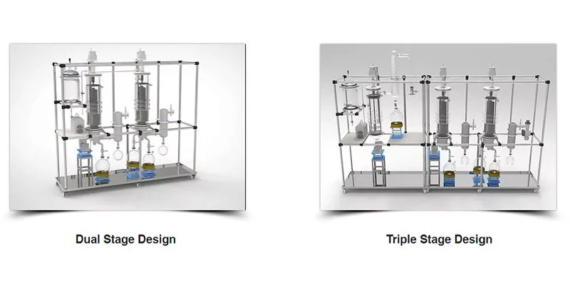 Clasificación de la destilación molecular