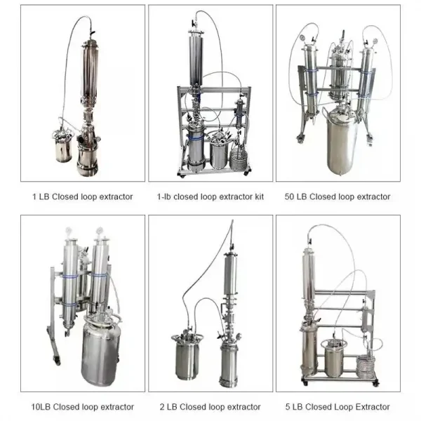 Different Volumes of Closed Loop Extractors