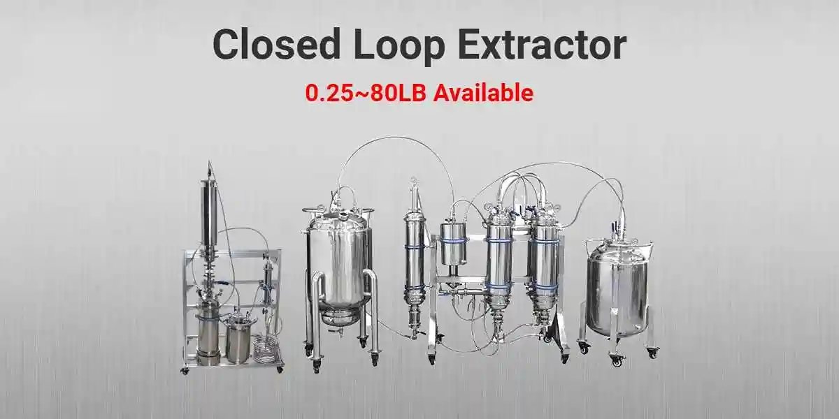 ETR Closed Loop Extractor