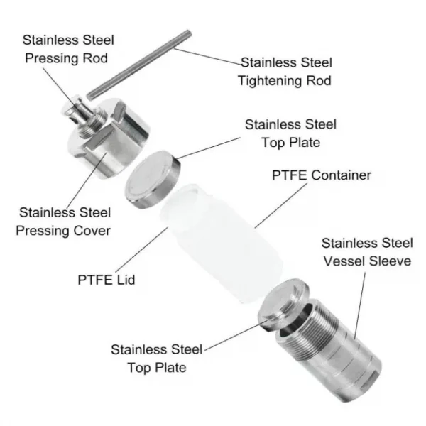 Hydrothermische synthesereactor Productcomponent