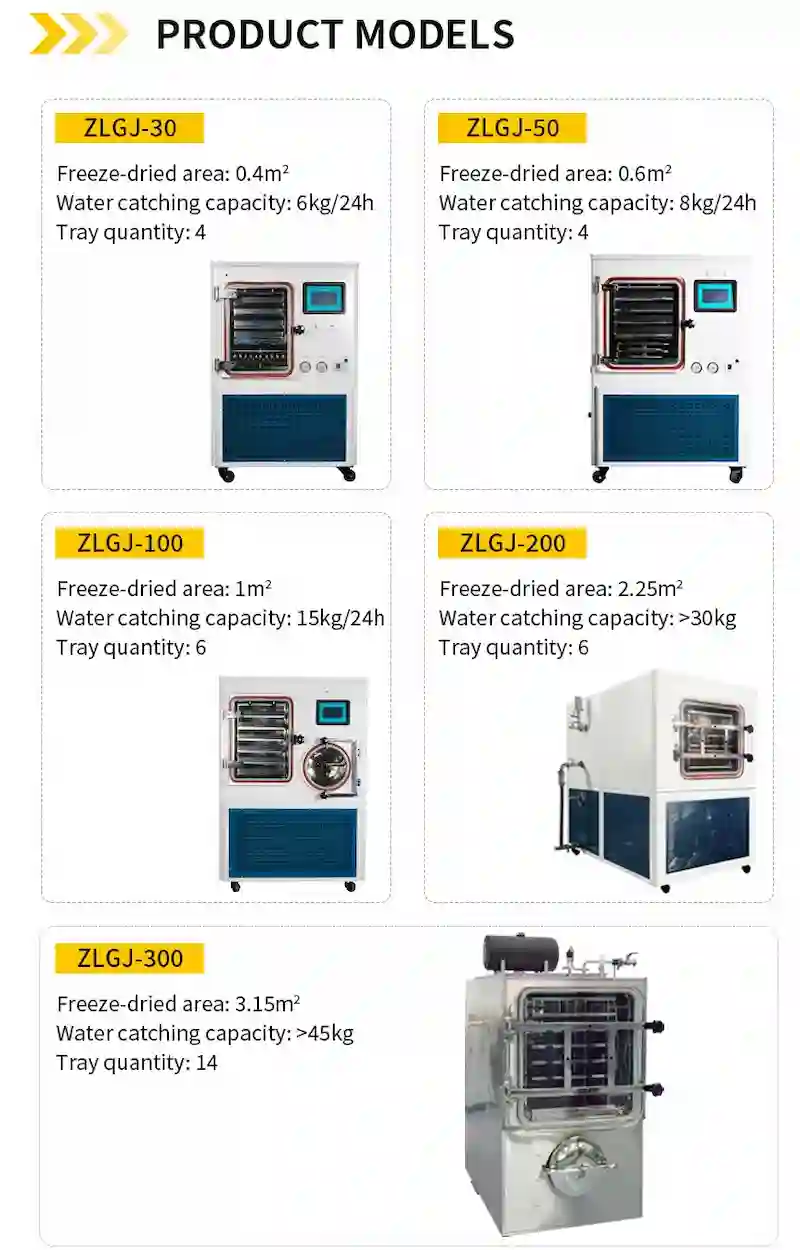 Pilot Freeze Dryer Models