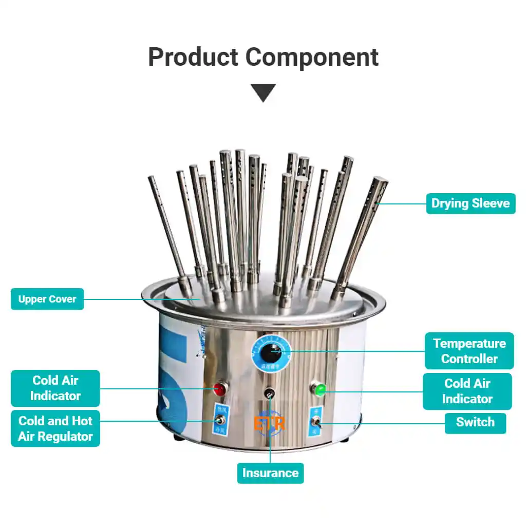 Productcomponent van glaswerkluchtdroger