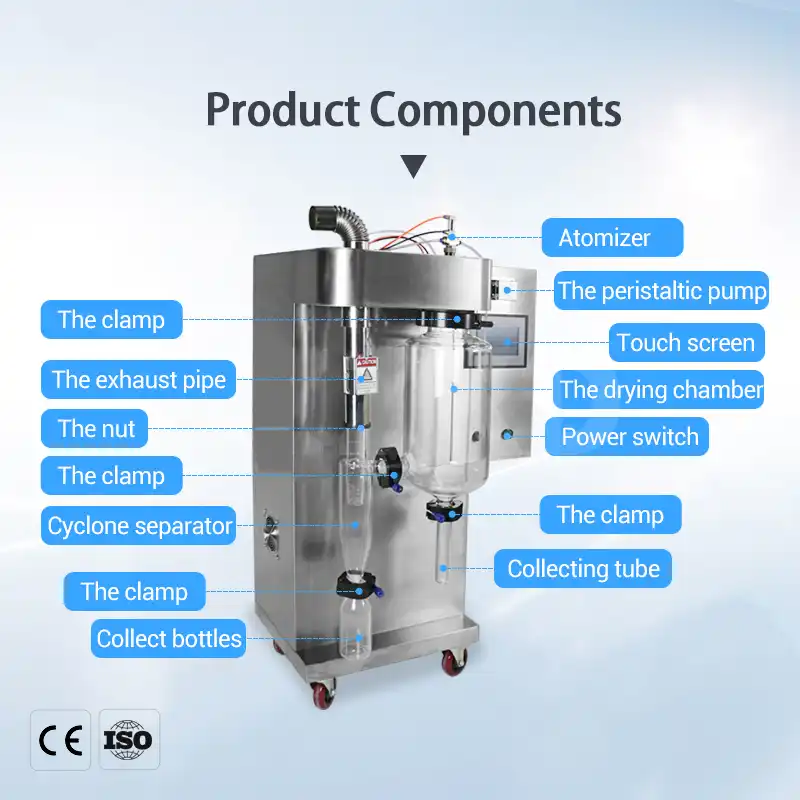 Componente del producto del secador por pulverización de laboratorio