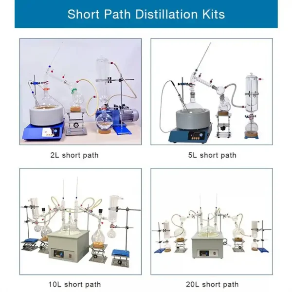 Short Path Distillation Kits