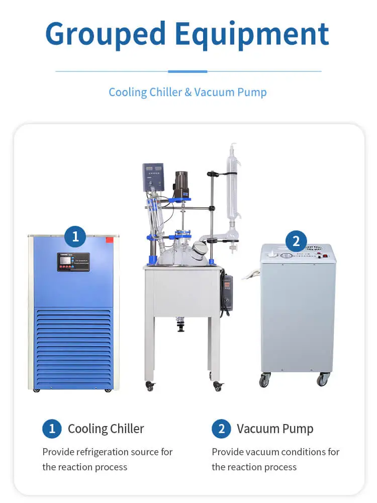 Сгруппированное оборудование однослойного стеклянного реактора