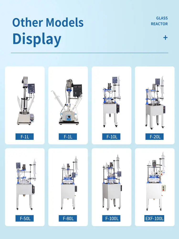 Single Layer Glass Reactor Models Display