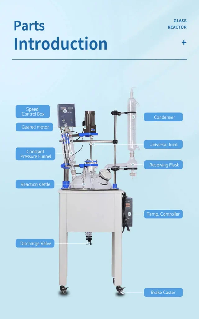 Présentation des pièces de réacteur en verre monocouche