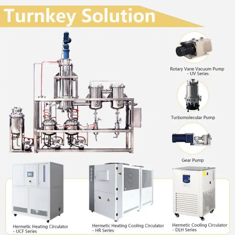 Solução turnkey de unidade de destilação molecular de aço inoxidável