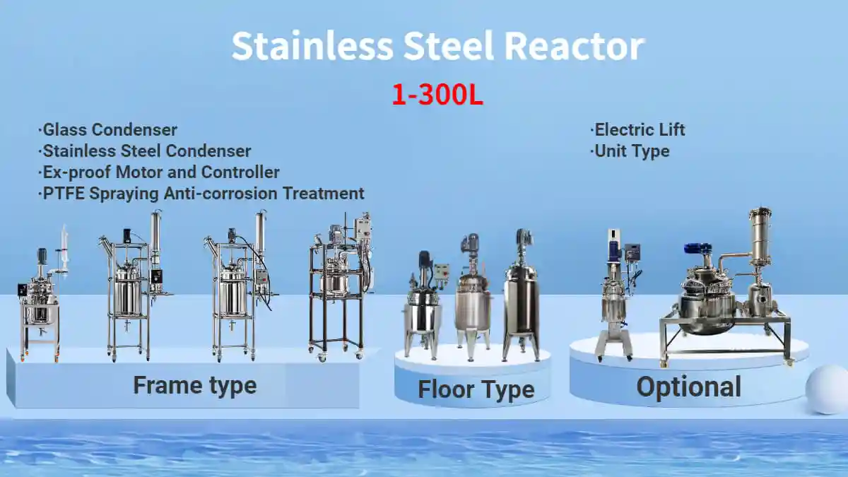 Types de réacteurs en acier inoxydable