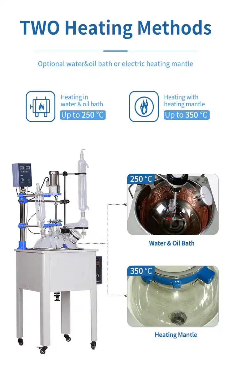 Two Heating Methods