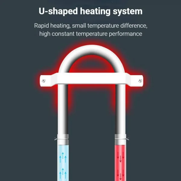 U-shaped heating system