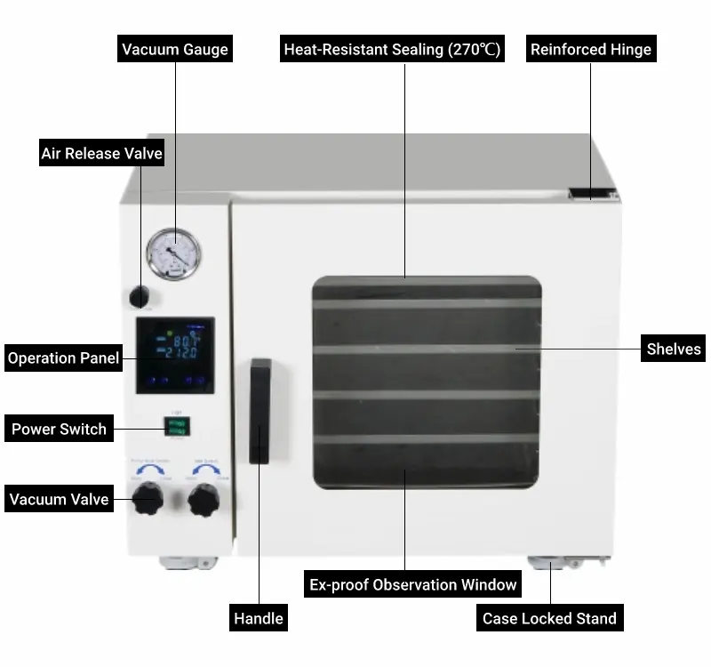 Vacuum Drying Oven Parts