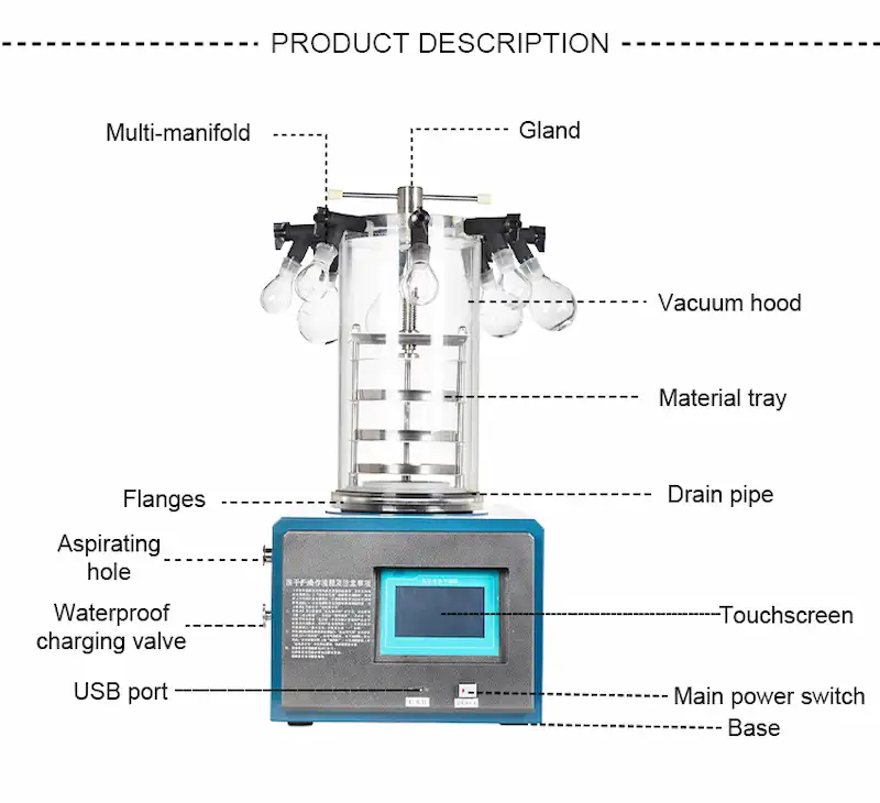 Componente del producto liofilizador serie ZLGJ