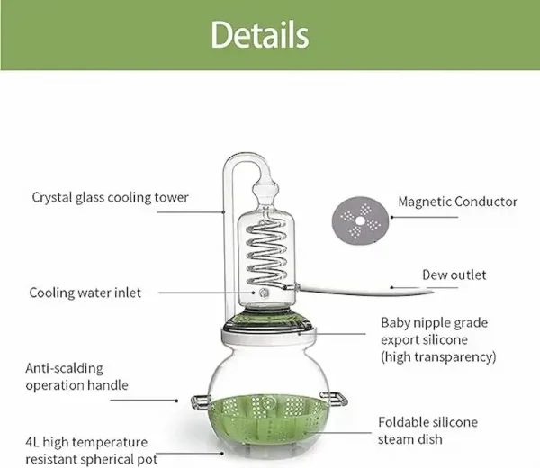 Detalhes do destilador de hidrossol de cristal 1Gal4Liters (1)