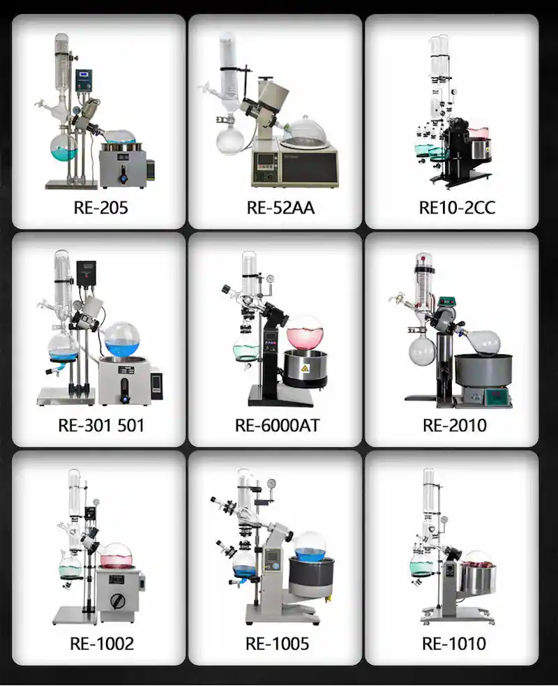 Serie roterende verdampers