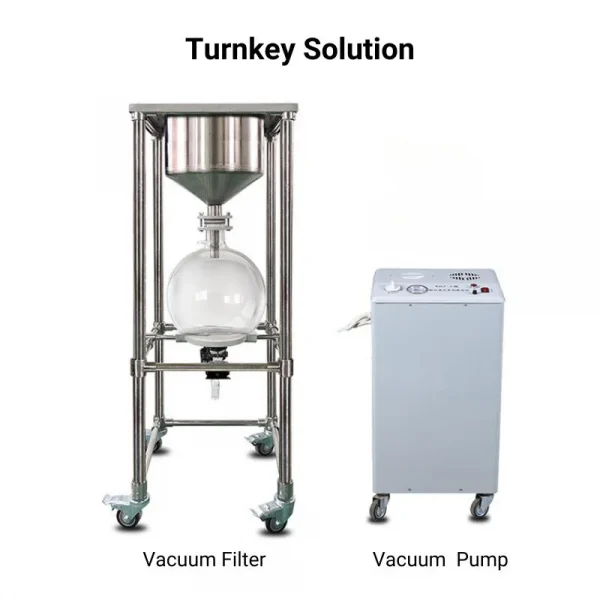 Vacuum Filter Turnkey Solution