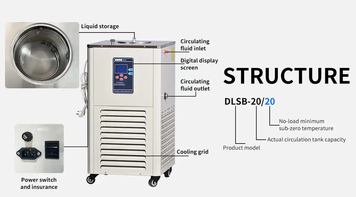 DLSB OPEN STRUCTUUR KOELMACHINE Model