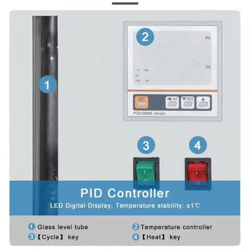 Heating Circulator PID Controller