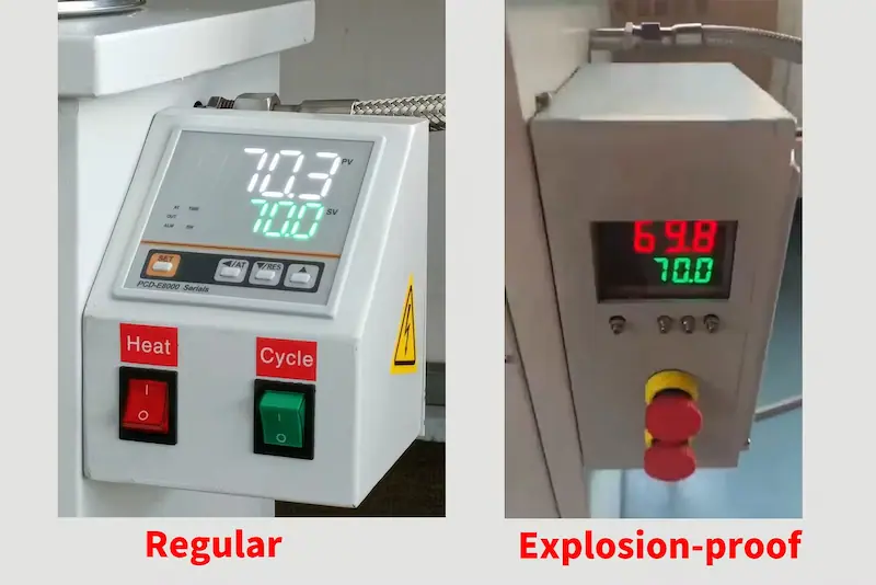 Panel de control a prueba de explosiones opcional