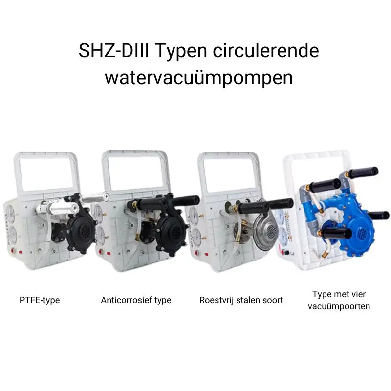 SHZ-DIII Typen circulerende watervacuümpompen