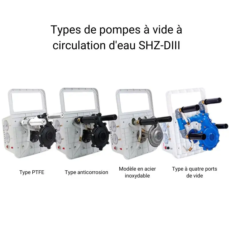 Types de pompes à vide à circulation d'eau SHZ-DIII