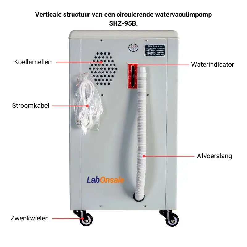 Verticale structuur van een circulerende watervacuümpomp SHZ-95B.