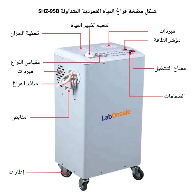 هيكل مضخة فراغ المياه العمودية المتداولة SHZ-95B